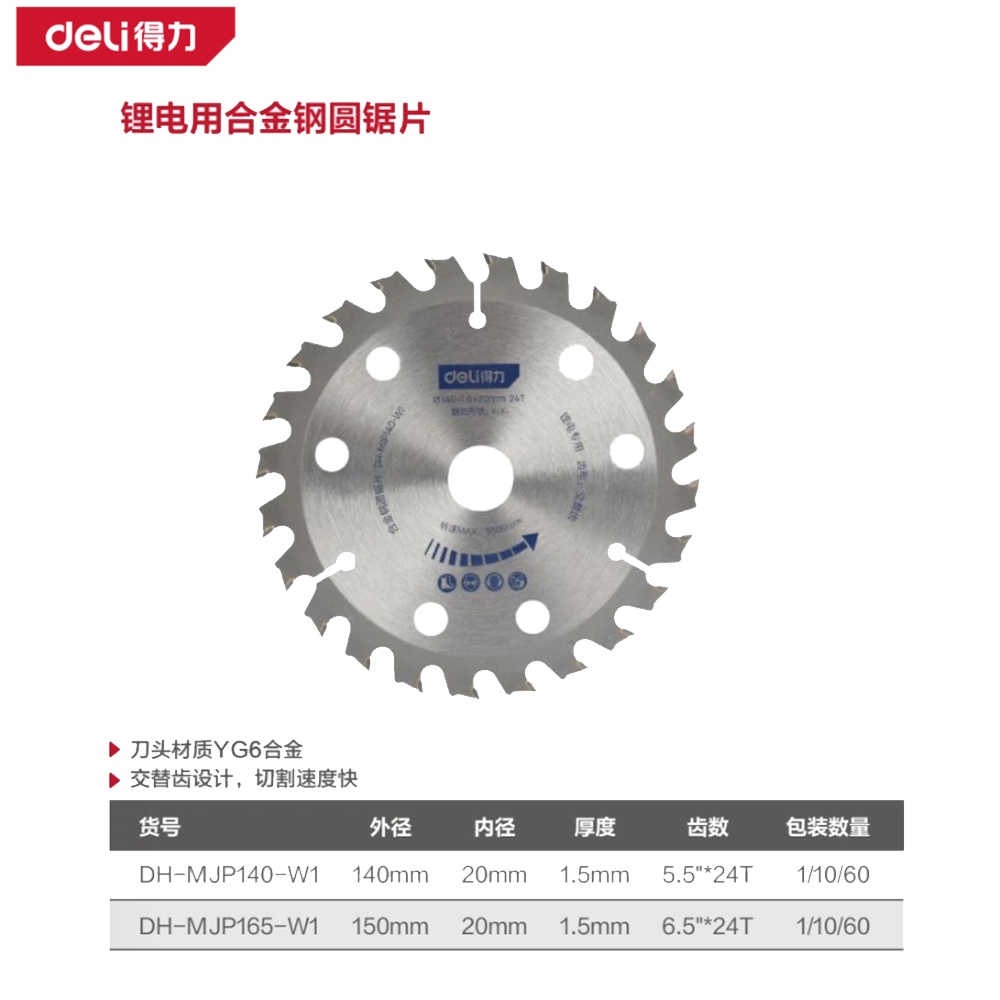 合金钢圆锯片5.5寸24齿锂电用(银)(个)