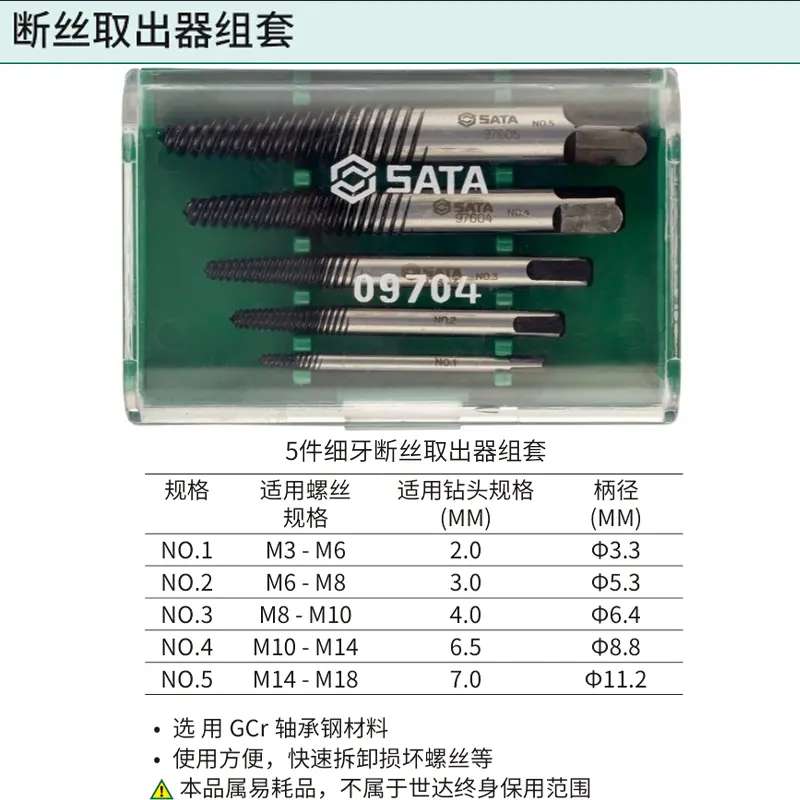 [09704] 5件细牙断丝取出器组套