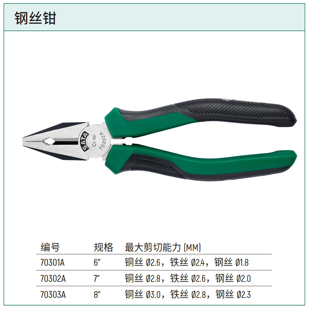 钢丝钳7"