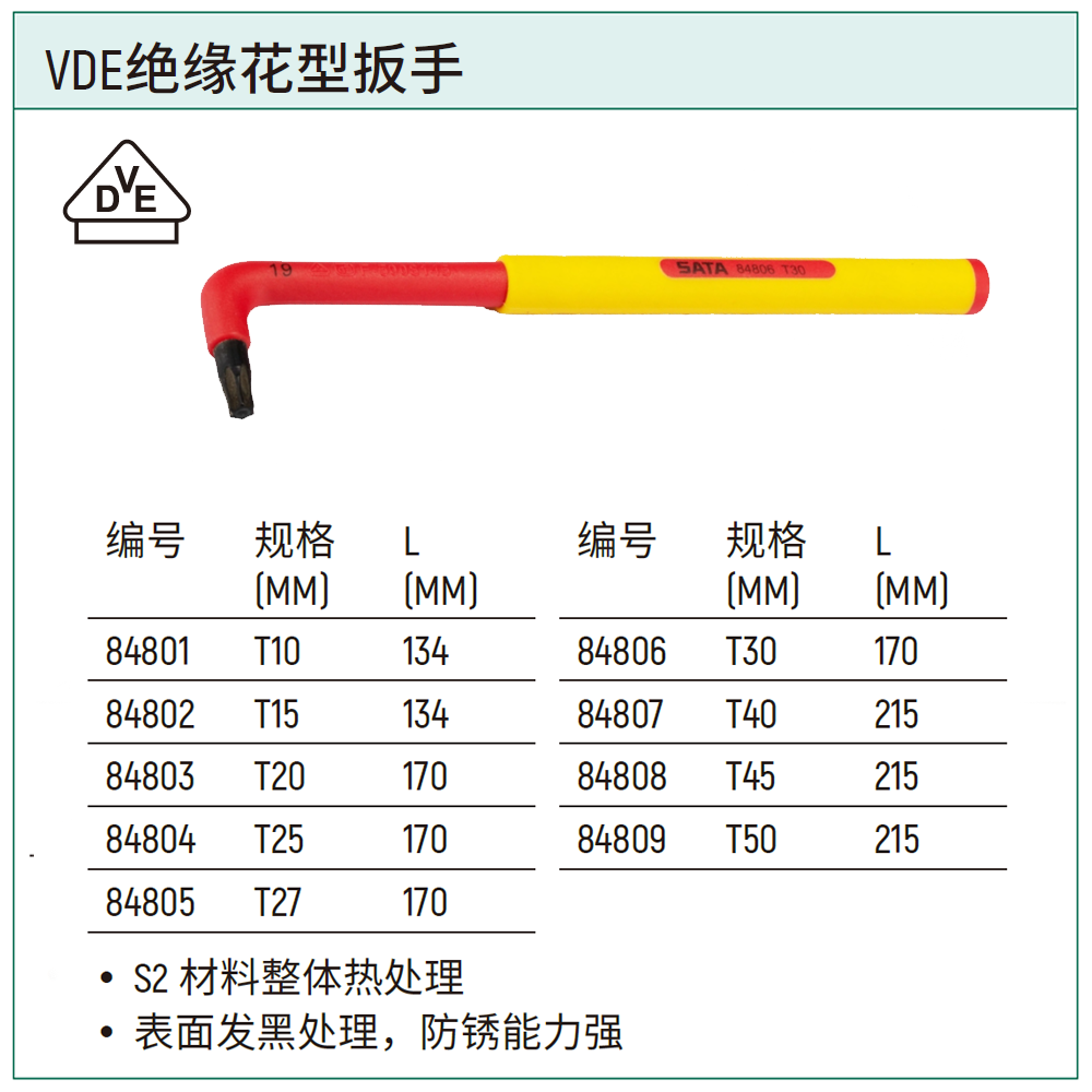 [84806] VDE绝缘花形扳手T30