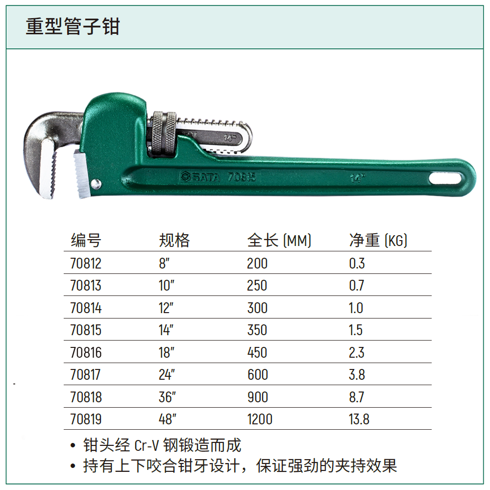 重型管子钳10"