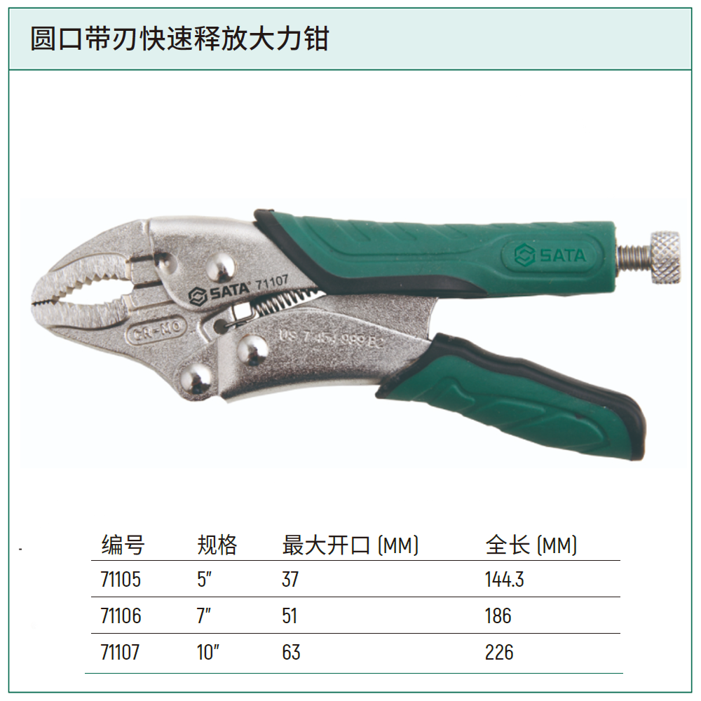 圆口带刃快速释放大力钳5"