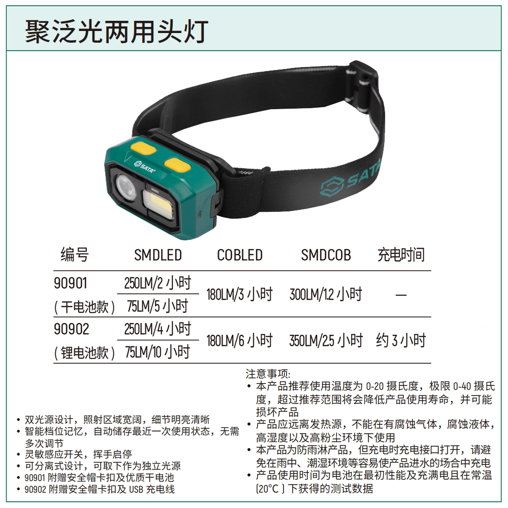 聚泛光两用头灯(干电池)