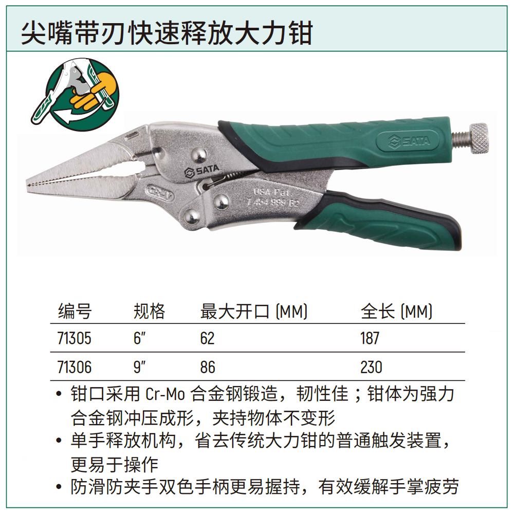 [71305] 尖嘴带刃快速释放大力钳6"