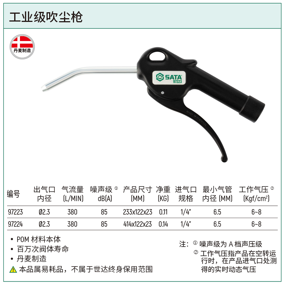 工业级吹尘枪100MM