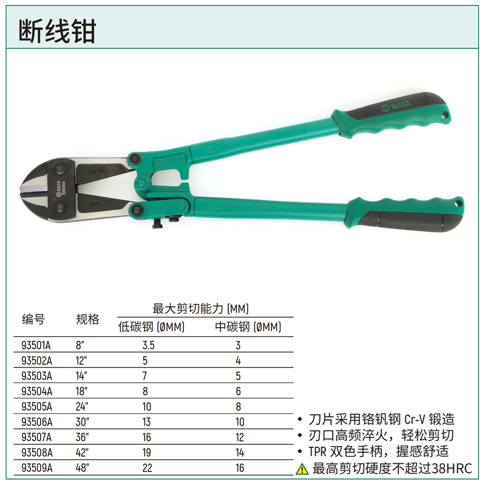 断线钳18"