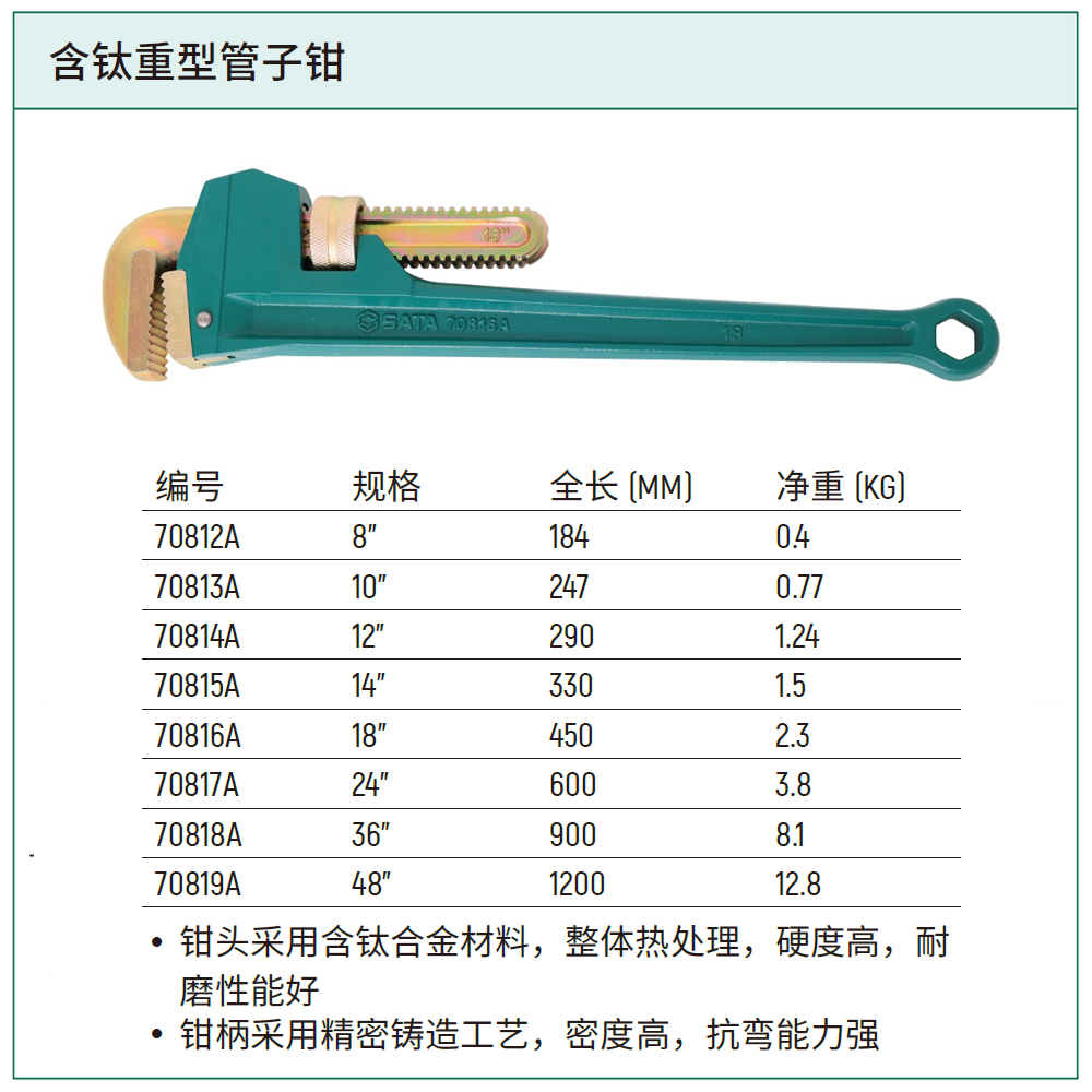 含钛重型管子钳18"