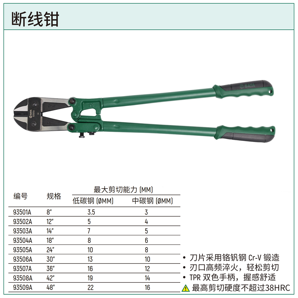 断线钳24"