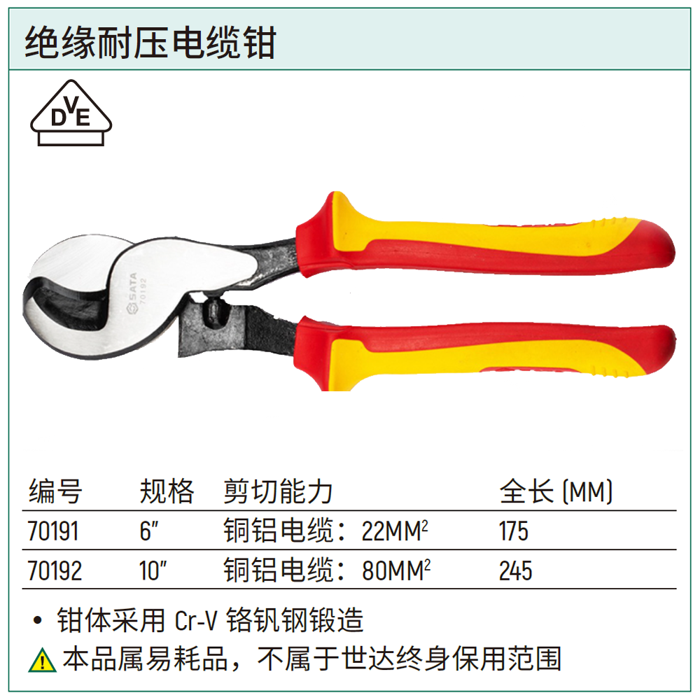 绝缘耐压电缆钳6"
