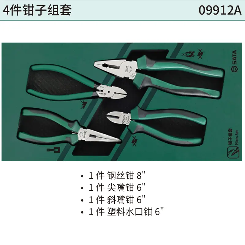 4件钳子组套