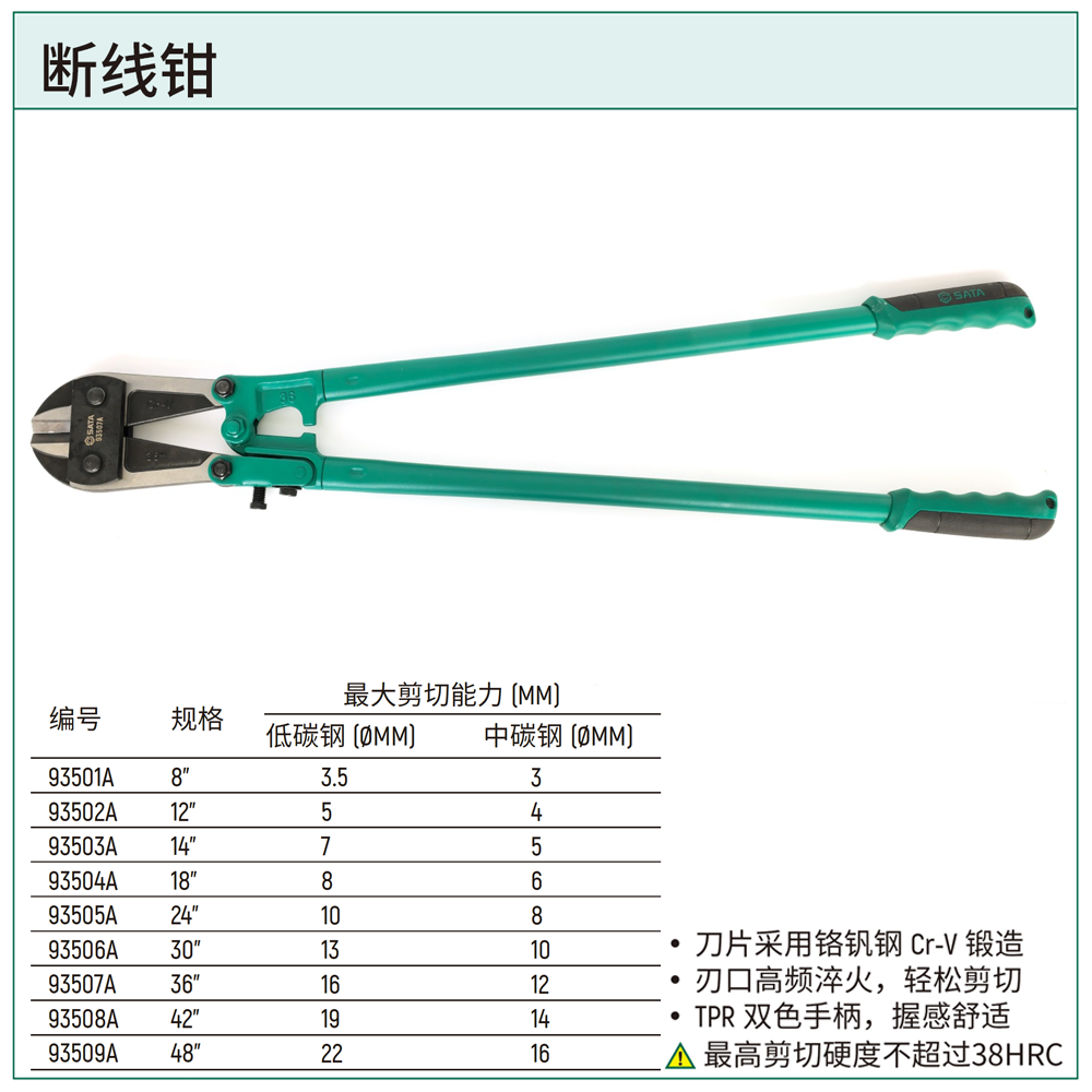 [93507A] 断线钳36"