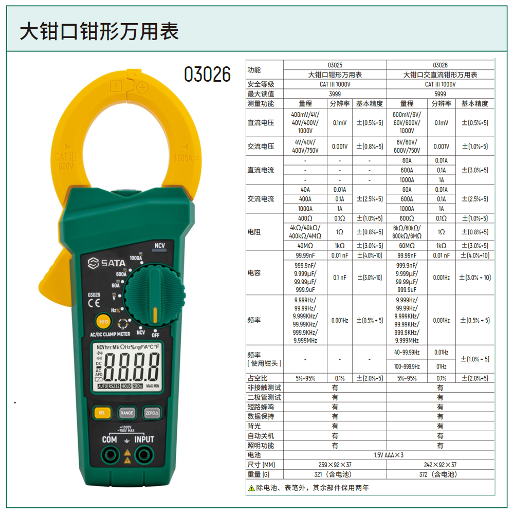 [03026] 大钳口交直流钳形万用表