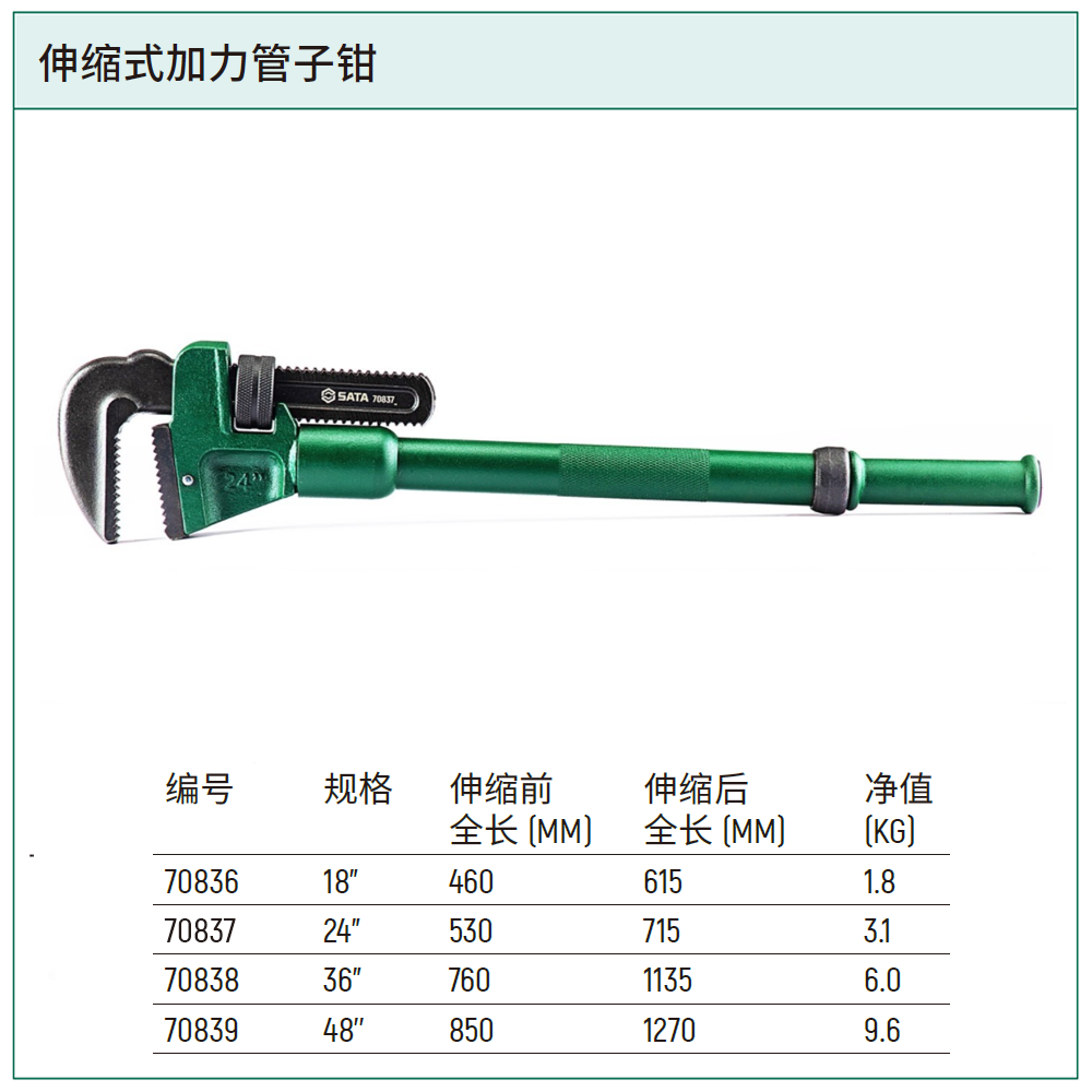 伸缩式加力管子钳36"
