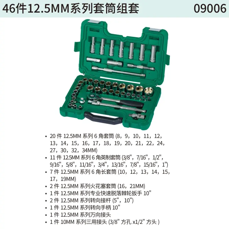 46件12.5MM系列套筒组套