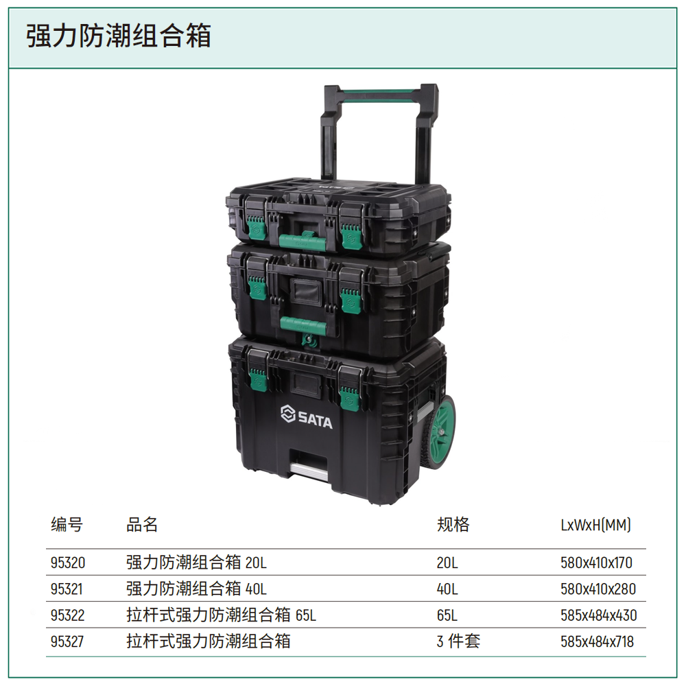 拉杆式强力防潮组合箱3件套