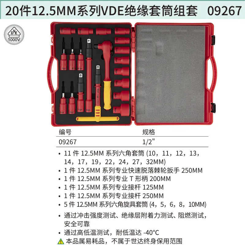 20件12.5MM系列VDE绝缘套筒组套
