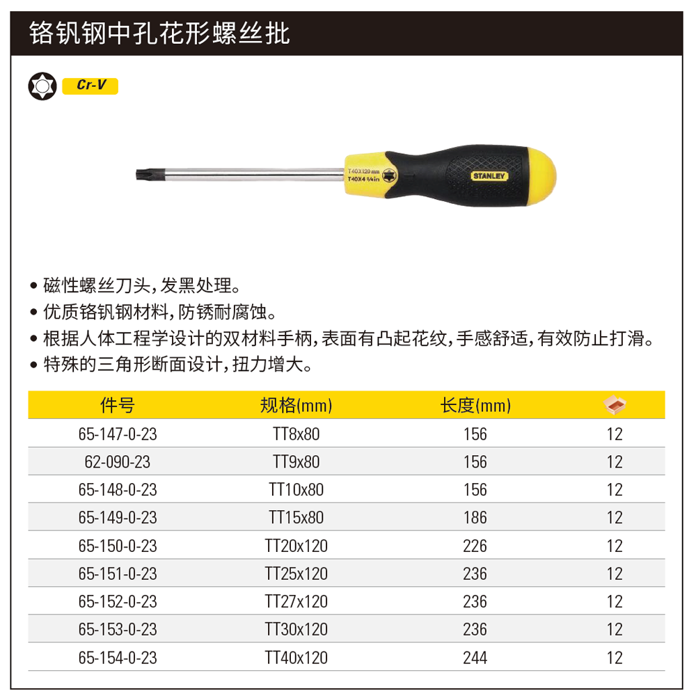 胶柄中孔花形螺丝批TT15x80mm